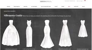 Check spelling or type a new query. How To Choose A Wedding Dress Based On Your Body Type The Wedding Nutritionist