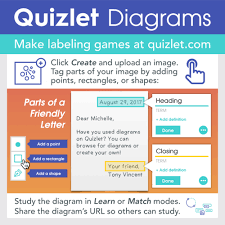 Classroom Screen Quizlet Diagrams Instructional Technology Classroom Classroom Tech