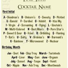 Find Your Cocktail Name Select Your First Initial And Birthday Month Lets See How Many New Cocktail Names We Come Up With Mine Is De Roliga Saker Roligt Sake