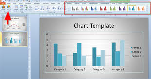 Tutorials Tips How To Create A Custom Chart Template In