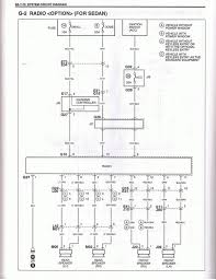 Each nissan repair manual contains the detailed description of works and wiring diagrams. Suzuki Car Radio Stereo Audio Wiring Diagram Autoradio Connector Wire Installation Schematic Schema Esquema De Conexiones Stecker Konektor Connecteur Cable Shema