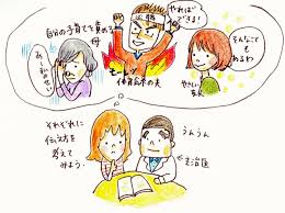 心療内科で発行される診断書の内容と意味は？ 心療内科で発行される診断書とは？ 心療内科では症状に応じて診断書を発行してもらえます。病名や休職についての指示 、 環境調整の見解について 書かれており、 安全配慮義務に関わる公的な力 をもっています。 å'¨å›²ã®äººã«ç†è§£ã—ã¦ã‚‚ã‚‰ã†ã«ã¯ æœæ—¥æ–°èžãƒ‡ã‚¸ã‚¿ãƒ«