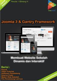 When the link is clicked, your user will be taken to a url of your choice. Joomla 3 Dan Gantry Framework
