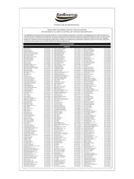 Ministerio de Salud Pública