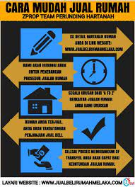 Keuntungan dan kekurangan apa ya yang akan kamu dapatkan jika melakukan jual rumah tanpa perantara? Cara Mudah Jual Rumah Zprop Team