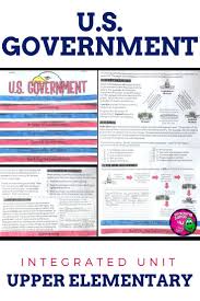 Pin On Social Studies