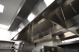 Check spelling or type a new query. How Are Type I Hoods And Type Ii Hoods Different Foodservice Blog
