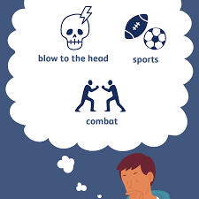Will smith stars as an american hero who took on an institution to deliver the truth. Concussions Causes And Risk Factors