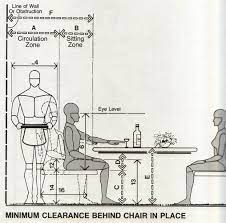 Check spelling or type a new query. How To Choose The Right Size Dining Table