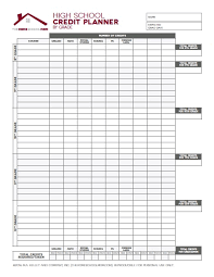 Just click on an item in family reunion organizer's check list. Printable Homeschool Household Planner Pages Thehomeschoolmom