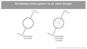 Symbole Schema Va Et Vient Electrique Va Et Vient Electrique Schema Schema Electrique