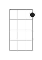 Posted by unknown at 4:03 pm no comments: Two Chord Ukulele Songs That Use F C7