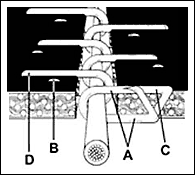 Ag Belt The Problem With Clipper Wire Hooks