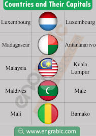 Free country flags for 249 countries around the world. Country Flags With Names And Capitals Pdf Free Download List Of Countries And Their Capitals Cities Download Free Pdf To Print The Lesson On Learning On Learning About Countries And