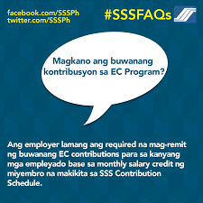 Pin On Sss Faqs