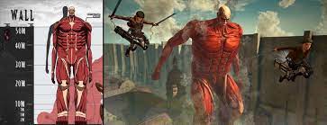 Data View Of Colossal Titan From Gigantic Beings Of Manga World Erwin s colossal titan gamble attack on titan. colossal titan from gigantic beings