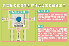 中正 紀念 堂 衛兵 交代 式 時間