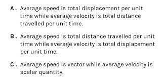 Speed is the distance covered by a body in unit time. What Is The Difference Between Average Speed And Average Velocity Edurev Class 9 Question