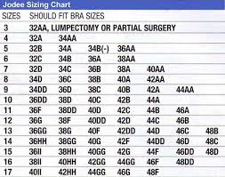 Jodee Sizing Charts