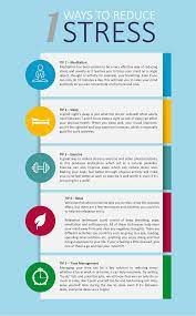 Tips On How To Reduce Stress | General & Medical Healthcare