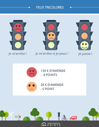 Elle continuait à pleurer, sans pouvoir s'arrêter. Non Respect Du Feu Rouge Quelles Sont Les Sanctions