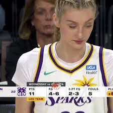 A dominant defensive game from Cameron Brink! She finished with