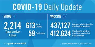 Cuomo provides plan for new york vaccine distribution. Utens1 Zoas5 M
