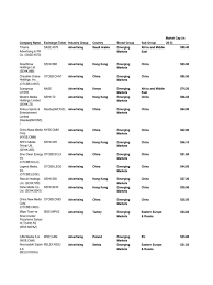 Kami merupakan perusahaan yang berdiri sejak tahun 2000 bergerak dalam industri food packaging, produk plastik, produk bambu, box mika, produk karet, stationary. Emerg Comp Firm 09