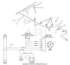 Fig 1.1 schematic diagram of principle of electromagnetic braking system. Gravely 993501 993599 000101 Pro Chip Parts Diagram For Electric Brake Wiring Option 4