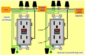 Wiring Diagram For Two 120 Volt Gfci Outlets In A Circuit Electrical Wiring Outlet Wiring Home Electrical Wiring