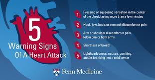 At other times there may be. 5 Warning Signs Of A Heart Attack Penn Medicine