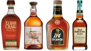 We did not find results for: Cocktail Queries What Are The Best Values In Bourbon Today Paste
