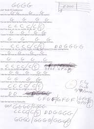 Last Train To Clarksville Monkees Guitar Chord Chart Guitar Chord Chart Bass Guitar Chords Easy Guitar Songs
