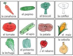 Below each vegetable, write its name. Newest For Vegetables Drawing For Kids With Names The Teddy Theory