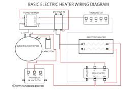 Make sure the live wire, neutral wire and earth wire in the family power socket are properly connected. The 8 Best Ac Wiring Diagram Samples Bacamajalah Electrical Circuit Diagram Basic Electrical Wiring Thermostat Wiring