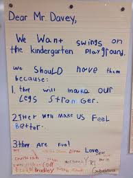 Launching Persuasive Writing In Kindergarten Persuasive Writing Persuasive Writing Examples Kindergarten Persuasive Writing