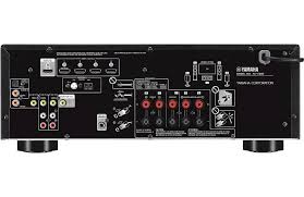 Yamaha Rx V385 5 1 Channel Home Theater Receiver With Bluetooth At Crutchfield In 2020 Home Theater Receiver Receiver Yamaha