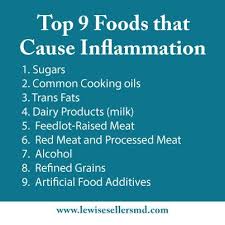 If You Are Suffering With Swelling And Inflammation Associated With Vein Disease Or Any Other Disease You Could Greatl Arthritis Diet Food That Causes Inflammation Anti Inflammatory Diet