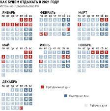 График переносов выходных, праздничных и сокращенных дней в июне. Kak Otdyhaem V 2021 Godu Rossijskaya Gazeta