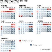 Пасха по православному календарю, которая в этом году празднуется 2 мая, также по традиции будет отмечаться в воскресенье, пишет. Kak Otdyhaem V 2021 Godu Rossijskaya Gazeta