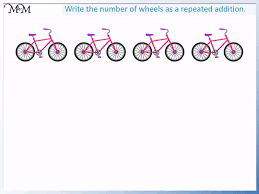 multiplication as repeated addition maths with mum