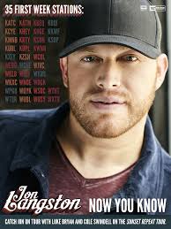 Ratings Show Country Decline WMN's Rick Young Looks Back