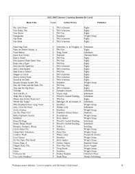 42 Most Popular Rigby Book Leveling Chart