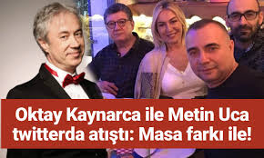 * bu yazıyı yazarken bile diğer konulara yetememekten dolayı mahcubiyet duyuyorum. Oktay Kaynarca Ile Metin Uca Twitterda Atisti Masa Farki Ile