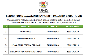 This is a brief video about the beautiful universiti malaysia sabah. Jawatan Kosong Di Universiti Malaysia Sabah Ums Kini Dibuka