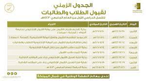 See more of ‎جامعة الجوف‎ on facebook. Ø¬Ø§Ù…Ø¹Ø© Ø§Ù„Ø¬ÙˆÙ On Twitter Ø¬Ø§Ù…Ø¹Ø© Ø§Ù„Ø¬ÙˆÙ ØªØ¹Ù„Ù† Ø¹Ù† Ù…ÙˆØ§Ø¹ÙŠØ¯ Ø§Ù„Ù‚Ø¨ÙˆÙ„ ÙÙŠ Ø¨Ø±Ø§Ù…Ø¬ Ø§Ù„Ø¨ÙƒØ§Ù„ÙˆØ±ÙŠÙˆØ³ ÙˆØ§Ù„Ø¯Ø¨Ù„ÙˆÙ… Ù„Ù„Ø¹Ø§Ù… Ø§Ù„Ø¬Ø§Ù…Ø¹ÙŠ 1443 Ù‡Ù€ Https T Co Rdoamvtgko