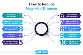 9 Ideas for a Positive Work Environment - Most Loved Workplace®