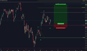 Fmc Stock Price And Chart Nyse Fmc Tradingview