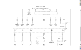 Fuse box diagrams presented on our website will help you to identify the right type for a particular electrical device installed in your vehicle. Engine Won T Start Stop Engine Lamp Not Turning On With Key On Checked Wiring At Lamp Have Power To Bulb But No Ground