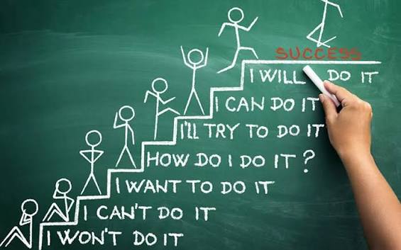 How to Get Your Study Motivation Ignited | Fortress Learning Articles & Insights